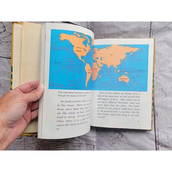 Vintage TextBook Winding Circles 2nd Edition 1974 Hardcover 9 1/4 × 7 inches - Picture 6 of 8